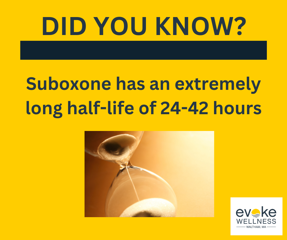 Understanding Suboxone: How Long It Stays in Your System | Evoke ...