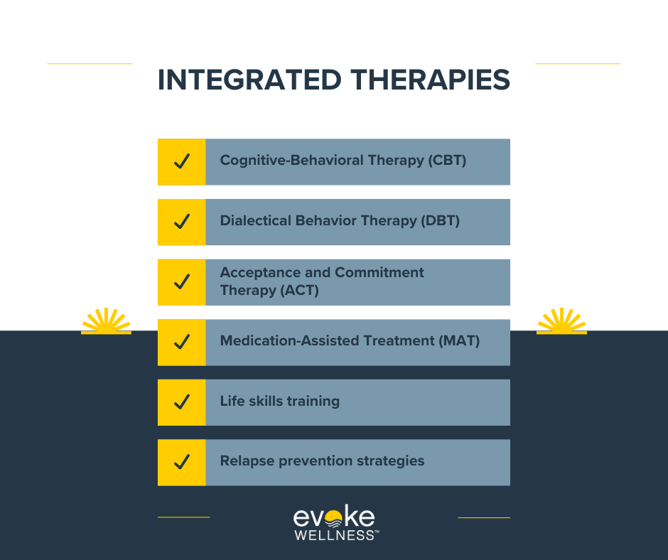 Comprehensive Dual Diagnosis Care